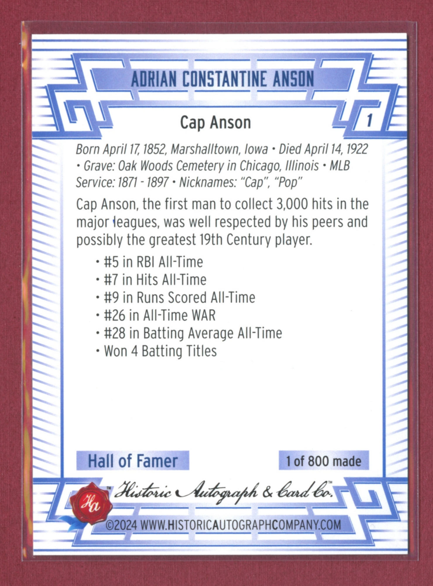 2024 Historic Autographs All-Time Greats Baseball • Variations & Inserts